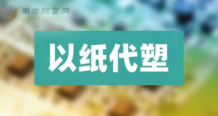 加快推進以紙代塑，這些品牌推出紙質(zhì)的扎帶、膠帶和面材……