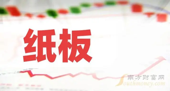 2024年歐洲箱板紙與紙箱加工行業(yè)的主要機(jī)遇和挑戰(zhàn)