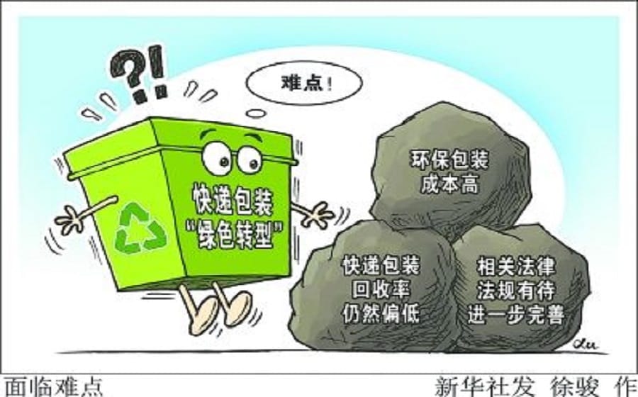 28條措施加快推進青海快遞包裝綠色轉(zhuǎn)型