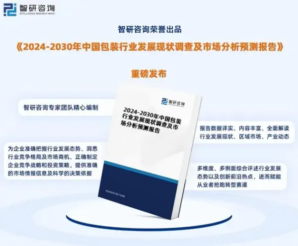新鮮出爐！2024中國包裝行業年度十大趨勢