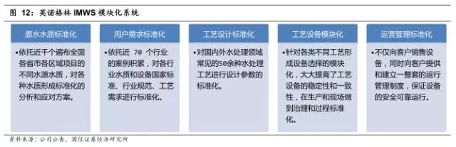 英諾模塊化系統.webp.jpg