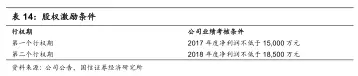 激勵條件.webp.jpg