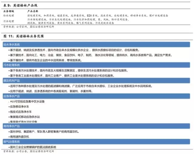 英諾產品線.webp.jpg